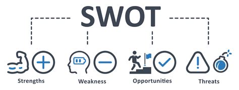 SWOT icon - vector illustration . swot, strengths, weaknesses, threats ...