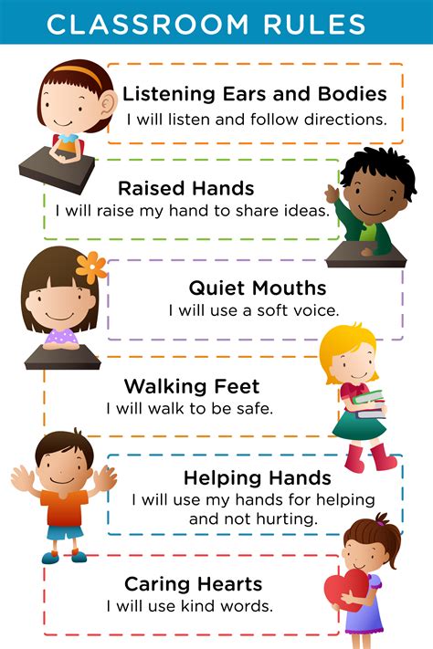 7 Ways Of Making Your Students Mind Their Manners | The Teachers Digest ...