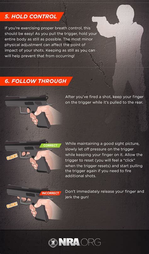 Infographic: Pistol Shooting Fundamentals | RECOIL OFFGRID