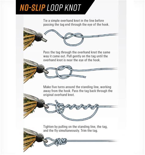 Best Fly Fishing Knots You Should Know - Fly Fisherman