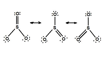 Draw the Lewis structure for the sulfur trioxide (SO_3) molecule. Be ...