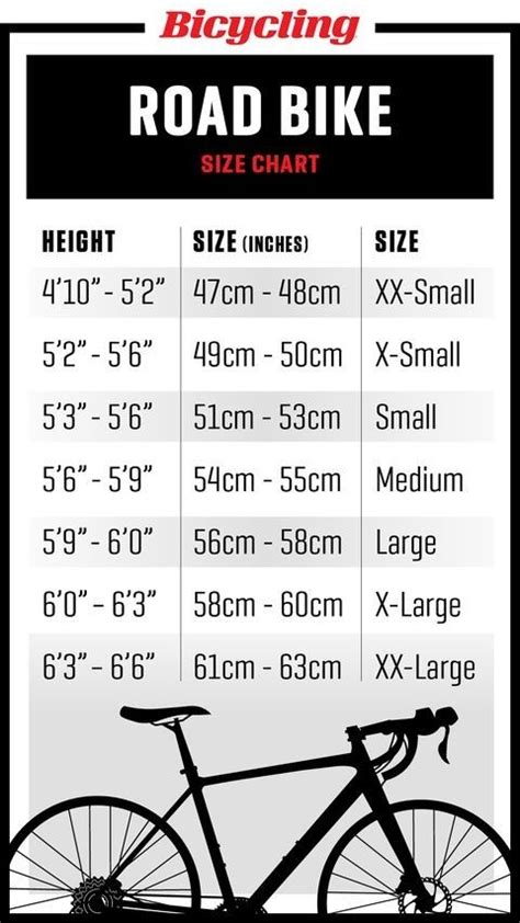 Frame size chart | Road bike, Road bike frames, Bicycle frame size