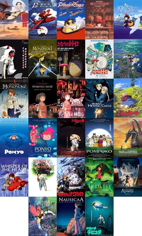 BEAVERHAUSEN | Studio ghibli movies, Anime films, Ghibli movies