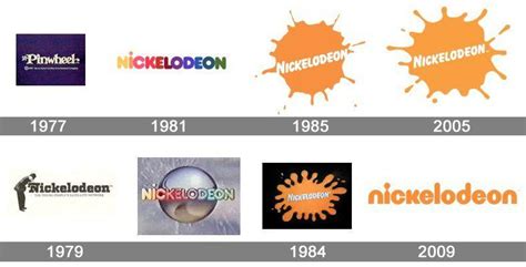 Nickeleodeon Logo - LogoDix