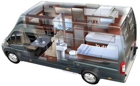 24 Tips for Designing Your Sprinter Van Layout - decoratop | Furgoneta ...