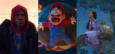 BEST ANIMATED MOVIES OF 2023 - RECAP