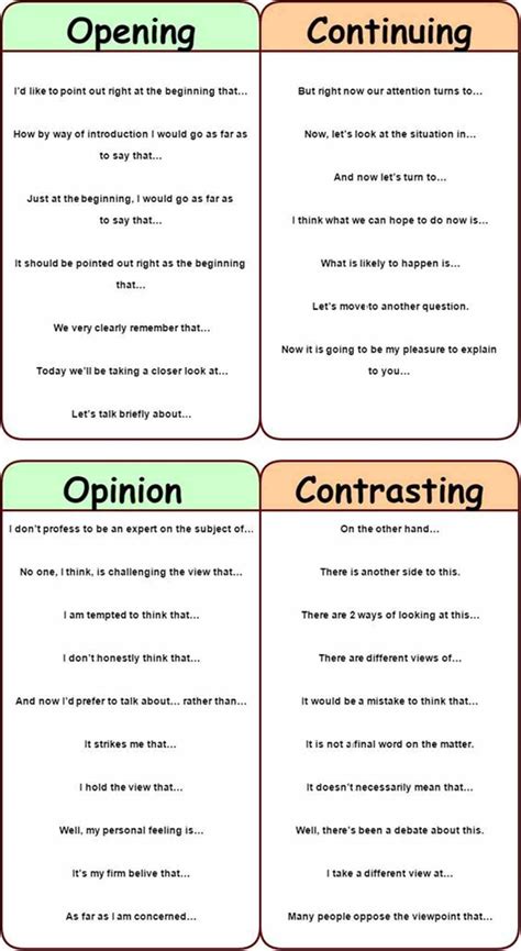 Useful Expressions to Use In Group Discussions and Conversations in ...