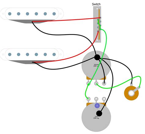 Guitar Pickup Wiring Basics