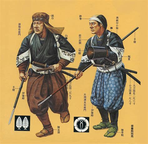 NINJA! - Shinobi, Kunoichi & the history of Ninjutsu | Samurai art ...