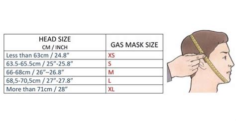 Gas mask gp5 black Ukrainian army gas mask Gasmask m… - Gem