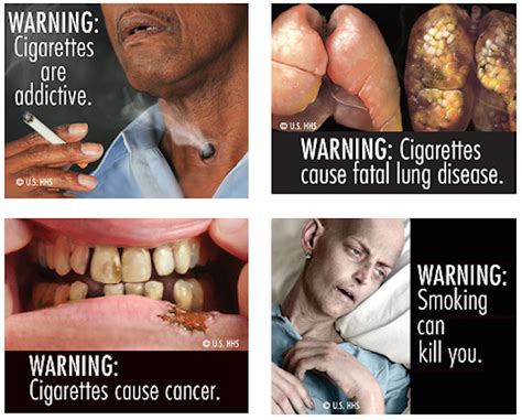 Diseases Caused by Tobacco 10 Significants, reasons and more