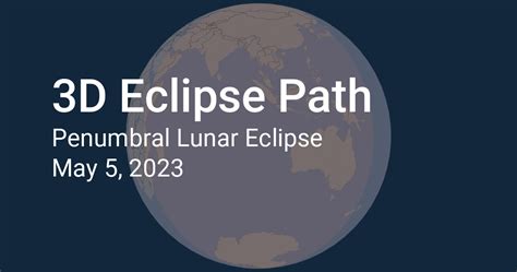 Lunar Eclipse 2023 - FalahBiastaman