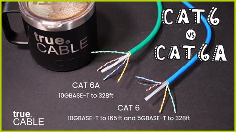 26 HQ Pictures Cat5E Vs Cat6A / High Quality Ftp Cat5e Cat7 Cat6a Rj45 ...