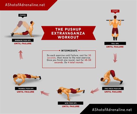 The Pushup Extravaganza Workout | A Shot Of Adrenaline