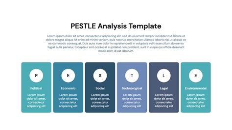 Pestle Analysis Powerpoint Diagrams Template | The Best Porn Website