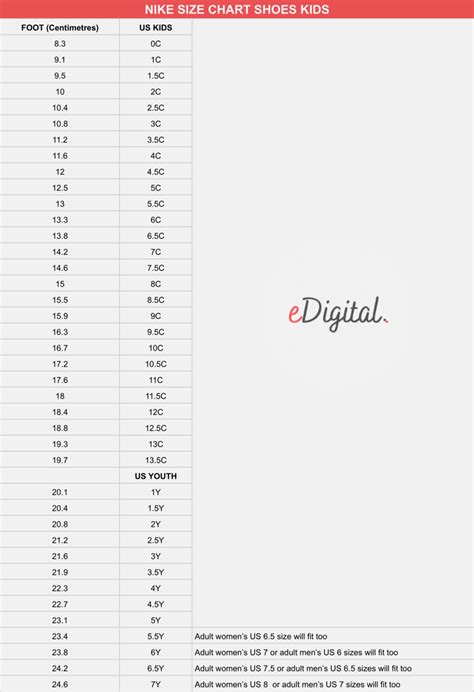 THE NEW NIKE KIDS SHOE SIZES CHART - eDigital Agency