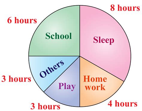 Frequency Distribution: Definition, Facts & Examples- Cuemath