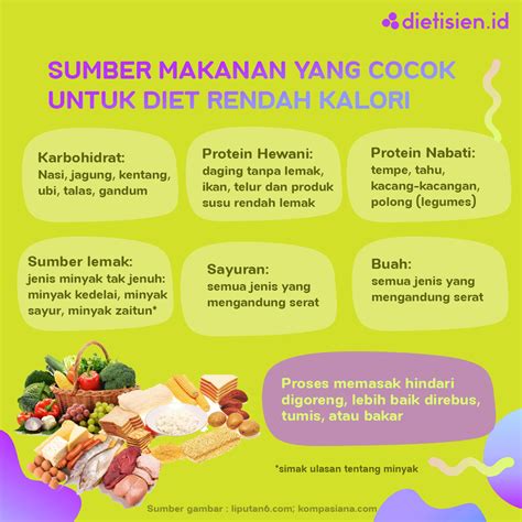 Starter Packs Diet Rendah Kalori - Dietisien.id