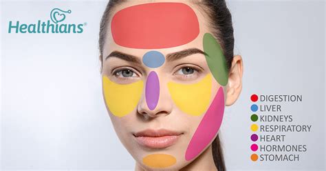 Acne Face Mapping: Know what pimples on your face means