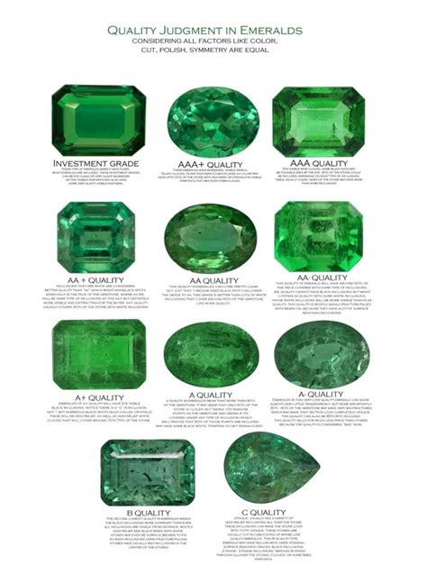 Reliable supplier zambian emerald and colombian emerald