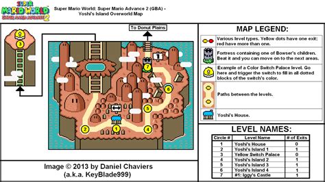 Super Mario Advance 2 Yoshi's Island Overworld Map (PNG) - Neoseeker ...