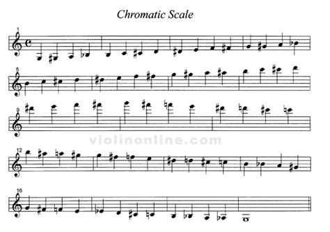 Violin Online - Chromatic Violin Scale