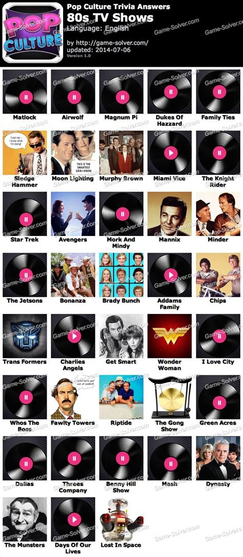 Pop Culture Trivia 80s TV Shows Answers • Game Solver