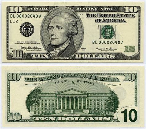 Dominance of the Dot: Dollar Bill