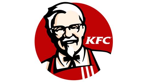 KFC Logo and symbol, meaning, history, PNG, brand