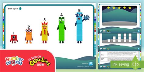 👉 Numberblocks Band Cut-Outs | Numberblocks Resources | Twinkl