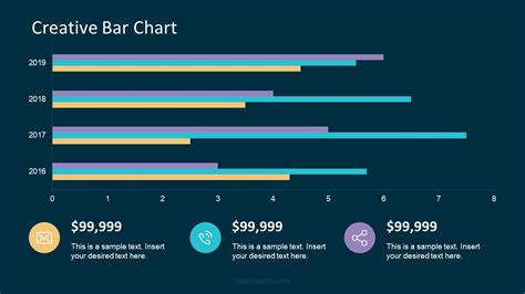 Animated PowerPoint Charts Collection Template