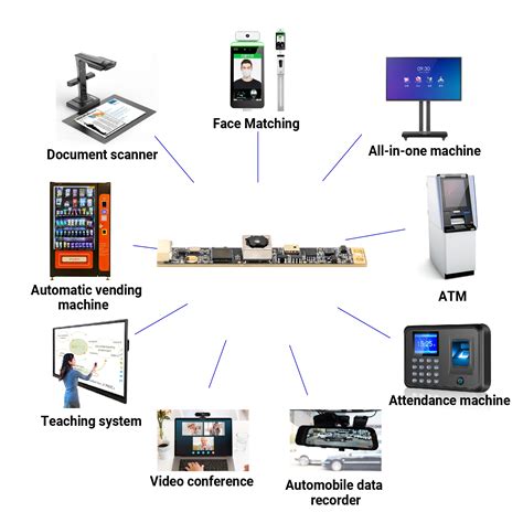 Wholesale Sony IMX179 4K USB Camera Module Manufacturer and Supplier ...