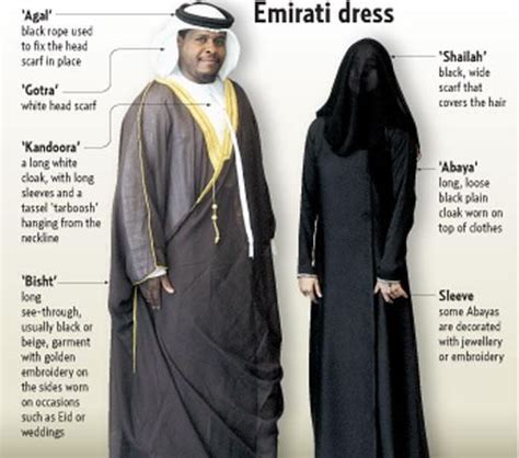 Celebrating the traditional dress | Arts Culture – Gulf News