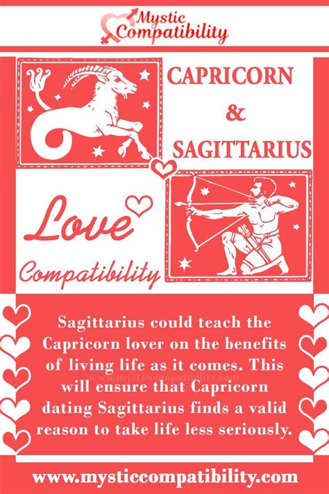 Capricorn Sagittarius Relationship Compatibility | Capricorn and ...