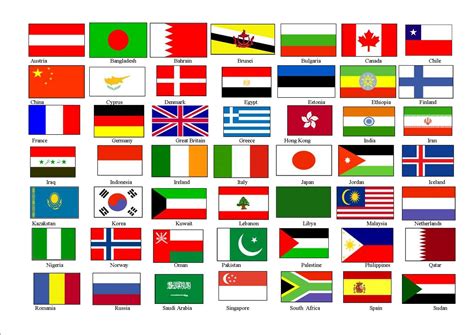 🔥 [40+] World Flags Wallpapers | WallpaperSafari