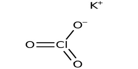 Potassium Chlorate - a Chemical Compound - Assignment Point