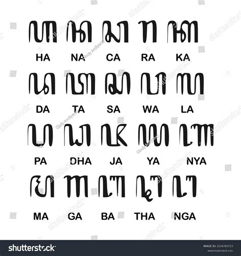 Traditional Javanese Font Aksara Jawa Hanacaraka Stock Vector (Royalty ...