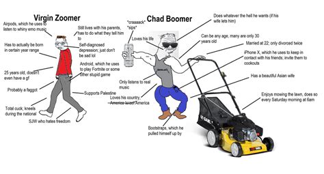 virgin zoomer vs chad boomer : virginvschad