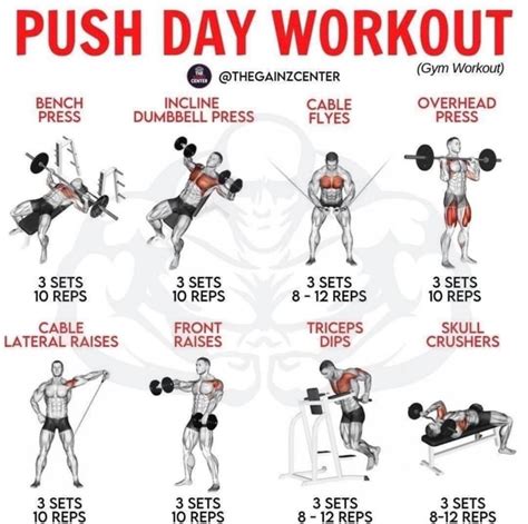 PUSH DAY WORKOUT @ otecanzcenter (Gym Workout) BENCH PRESS INCLINE ...