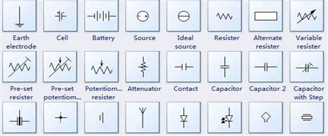 What do schematic symbols mean? - RAYPCB