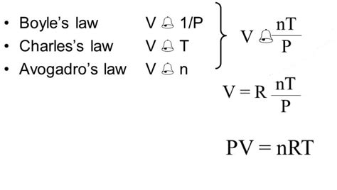 Gas Laws