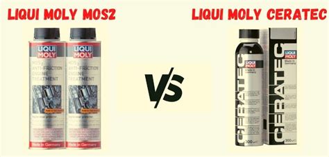 Liqui Moly Mos2 VS Ceratec - Details Comperision