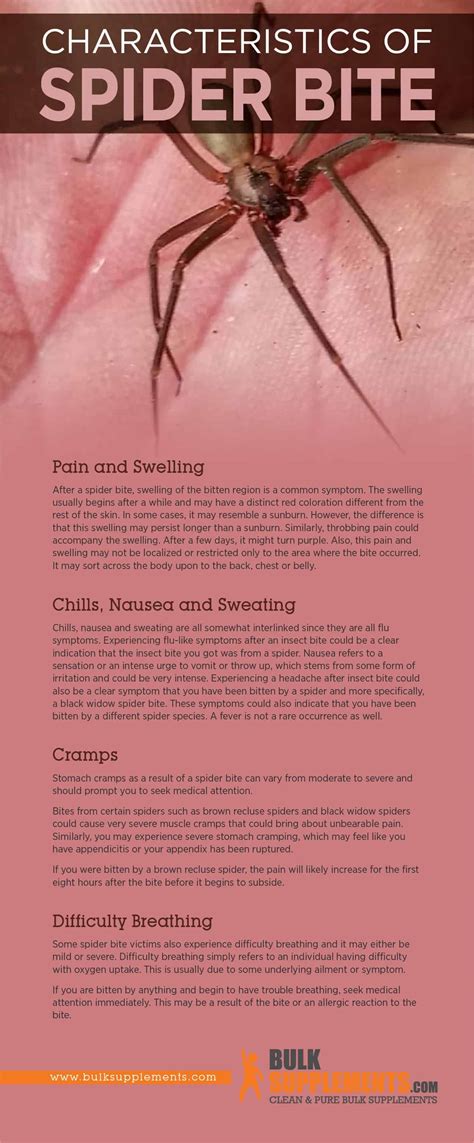 Tablo | Read 'Spider Bite: Characteristics, Causes & Treatment' by