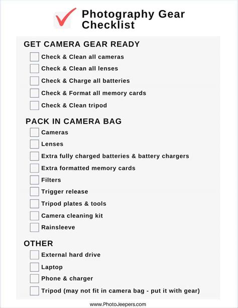 Our Camera Gear Checklist for Travel Photography - PhotoJeepers