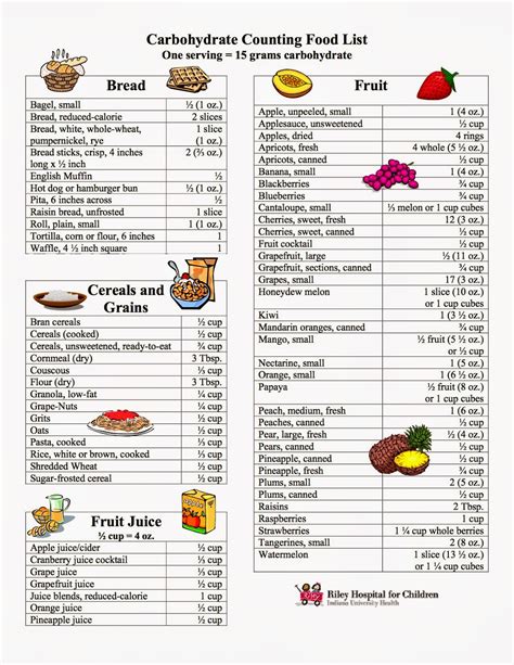 1000+ images about Diabetic Diet & Recipes on Pinterest | Type 1 ...