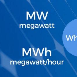 What Is a Megawatt, Megawatt Hour, Kilowatt and Kilowatt Hour?