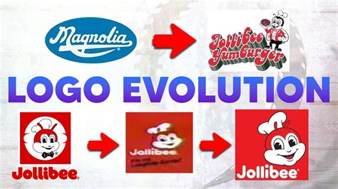 Meaning Jollibee Logo And Symbol History Evolution Logo Jollibee