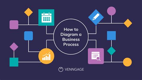 Guide de la schématisation des processus [+Modèles] - Venngage