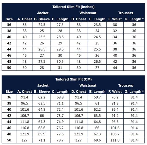 Best Suit Size Guide Charts, 50% OFF | www.elevate.in