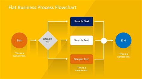 Free Flowchart Template Powerpoint - Printable Word Searches